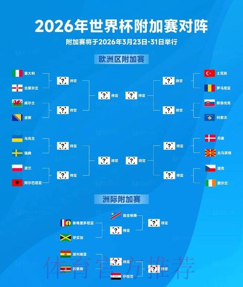 2026世界杯实时比分怎么查 2026世界杯实时比分怎么查