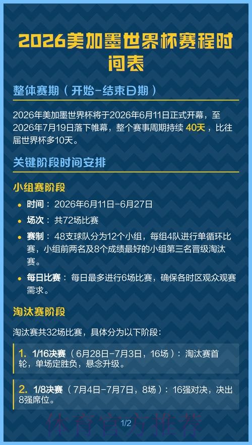 2026美加墨世界杯完整赛程更新 2026美加墨世界杯完整赛程更新