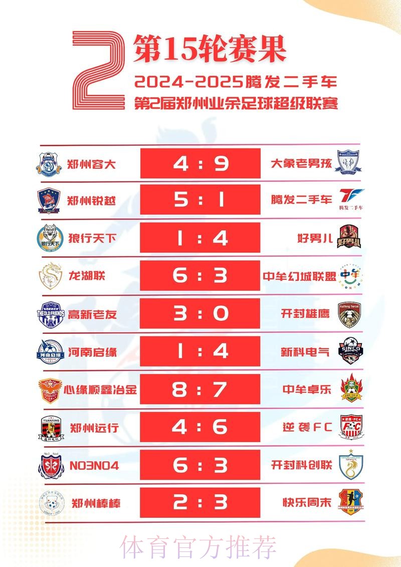 2026世界杯比赛结果哪个平台好 2026世界杯比赛结果哪个平台好