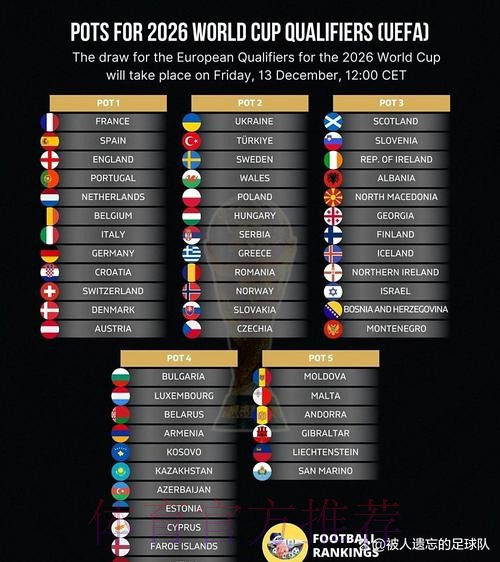2026世界杯积分榜地址