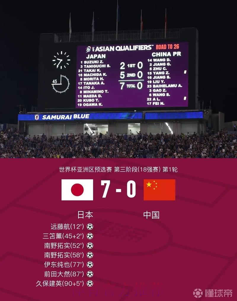 世界杯比分网站 世界杯比分网站