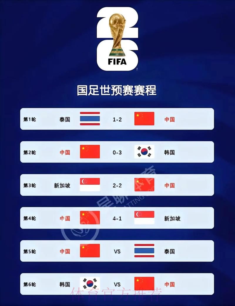2026世界杯比分注册最新网址