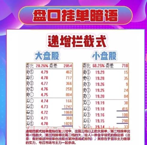 最新世界杯盘口最新地址解析